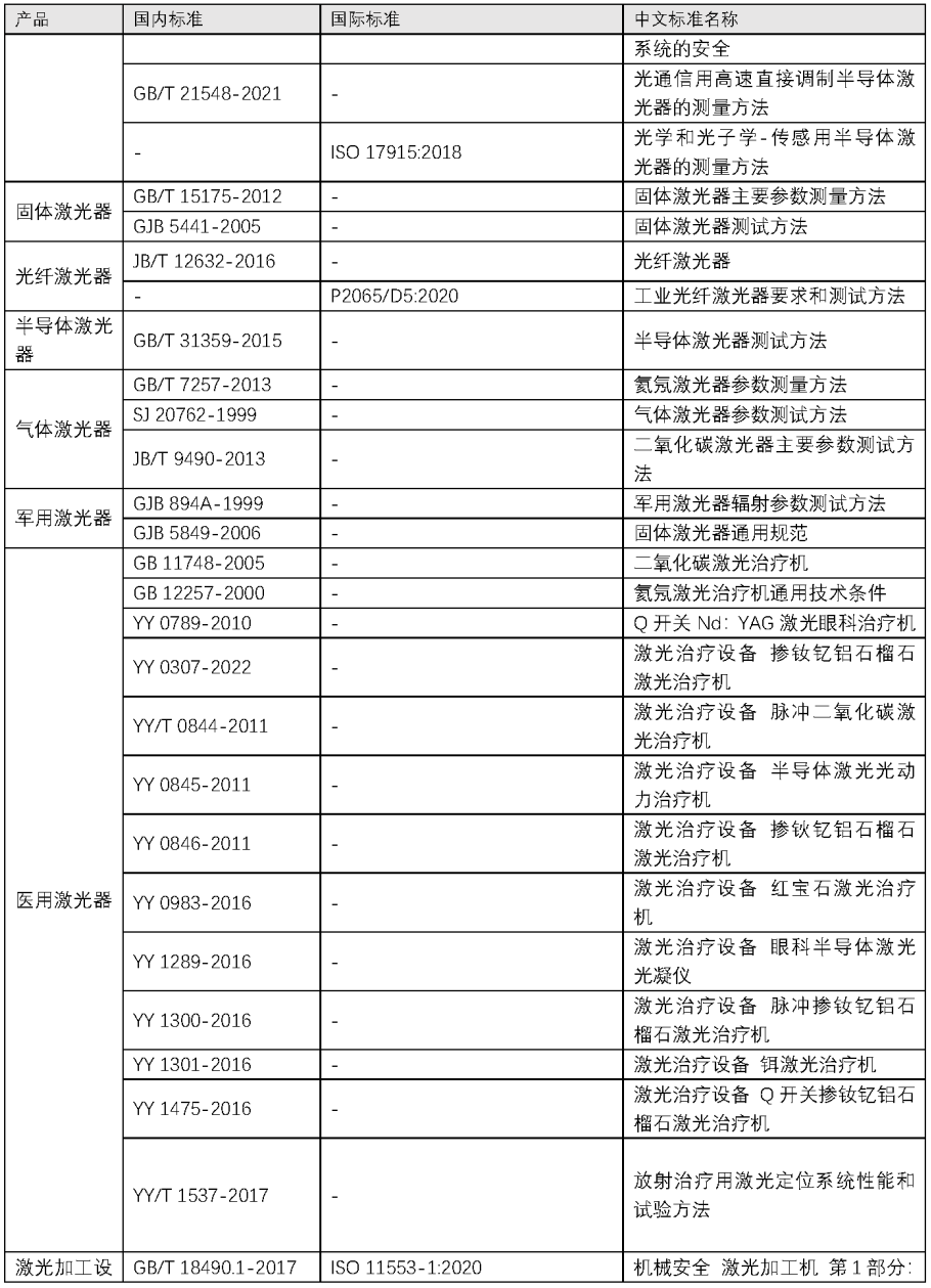 重磅升級！中為檢驗(yàn)完成CNAS擴(kuò)項(xiàng)(圖9)