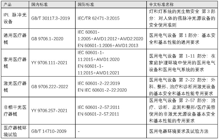 重磅升級！中為檢驗(yàn)完成CNAS擴(kuò)項(xiàng)(圖11)