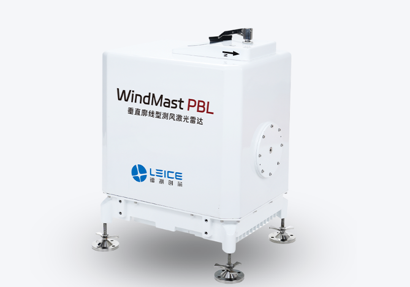 測風激光雷達安全等級標準介紹(圖1)