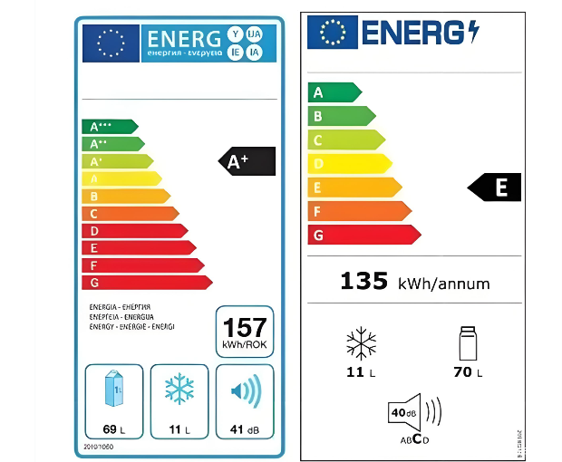 歐盟能效等級標簽如何申請？